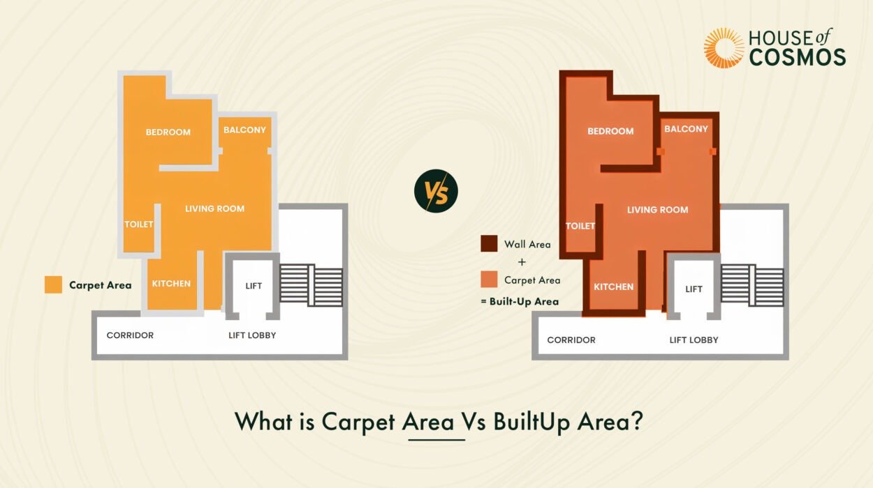What is the difference between super built-up area and carpet area? Super built-up area vs built-up area Super built-up area calculation Saleable area vs built-up area Super built-up area vs carpet area Super built-up area percentage Carpet area to built-up area calculator India Carpet area vs built-up area percentage Super built-up area to covered area