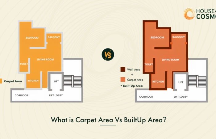 What is the difference between super built-up area and carpet area? Super built-up area vs built-up area Super built-up area calculation Saleable area vs built-up area Super built-up area vs carpet area Super built-up area percentage Carpet area to built-up area calculator India Carpet area vs built-up area percentage Super built-up area to covered area